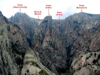 Vue générale du Secteur Purcaraccia