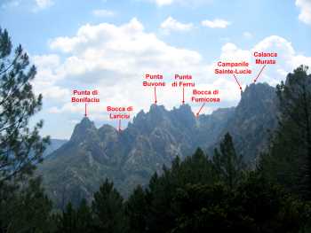 Chaînon Crête des Terrasses - Punta di Bonifaciu